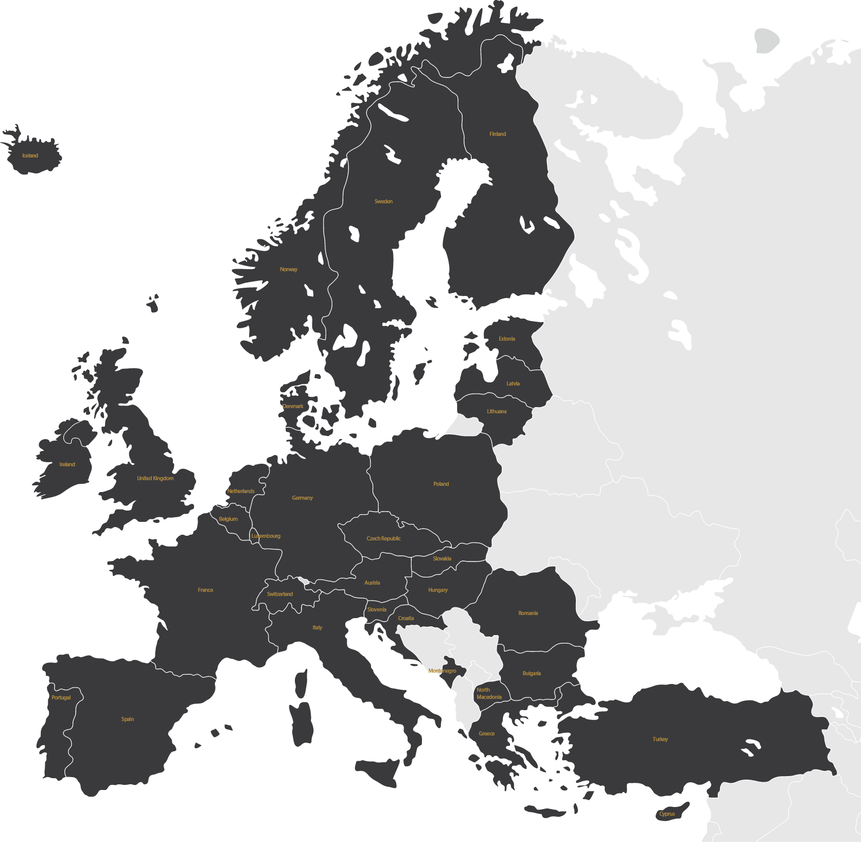 EuroCC european partners