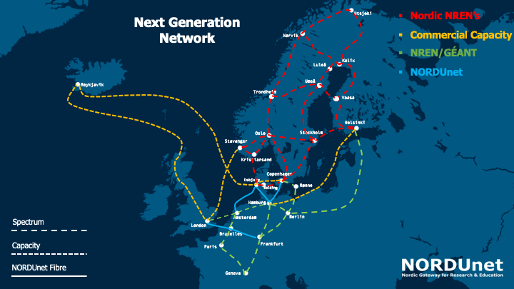 netværkskort NORDUnet